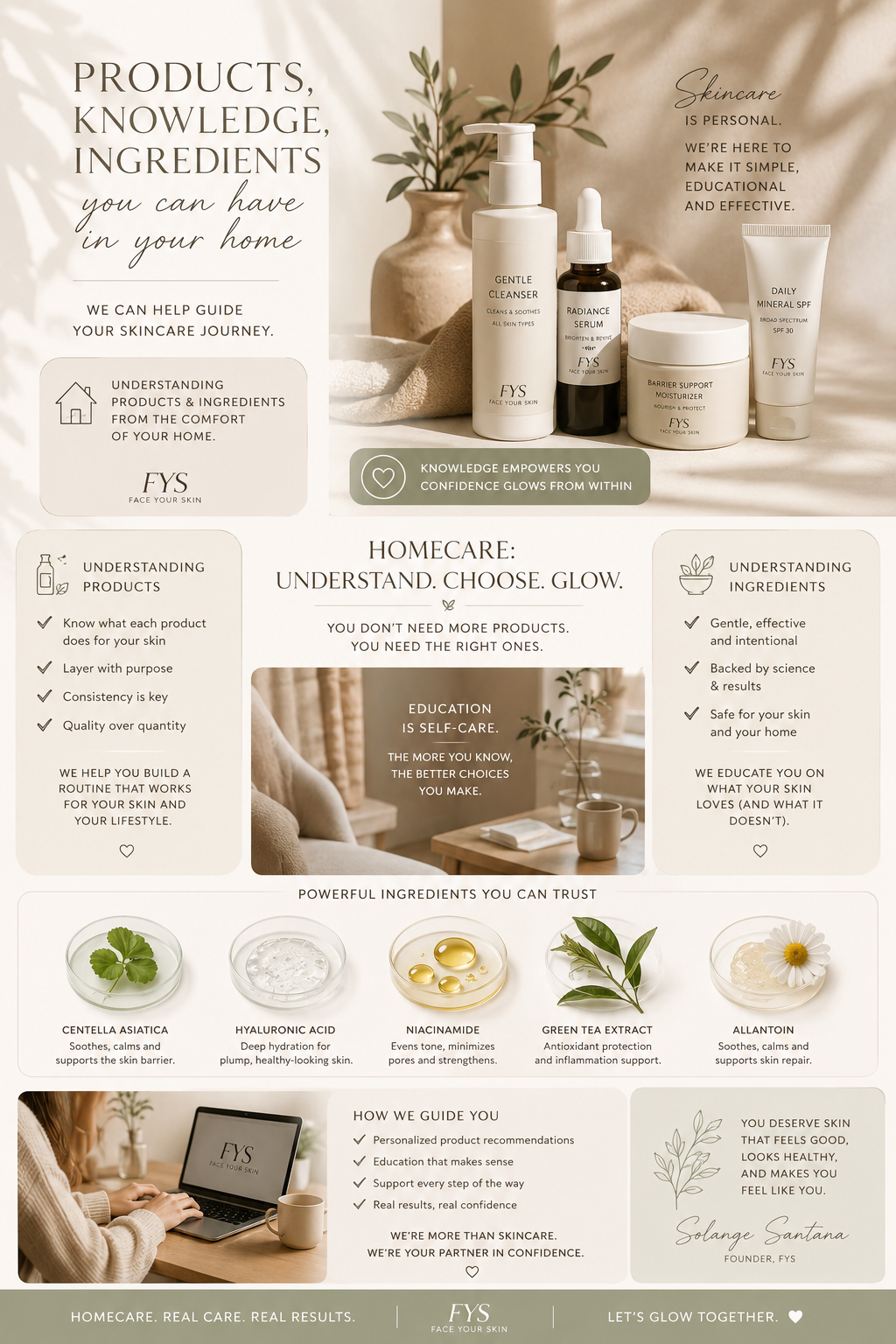 Virtual Skincare Consultation