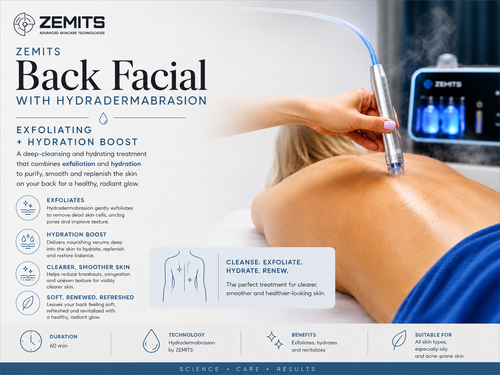 Back Acne Facial + Peel
